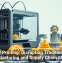 3D Printing: Disrupting Traditional Manufacturing and Supply Chain Models